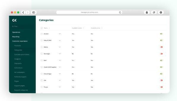 GrocerKey — Customer Web API